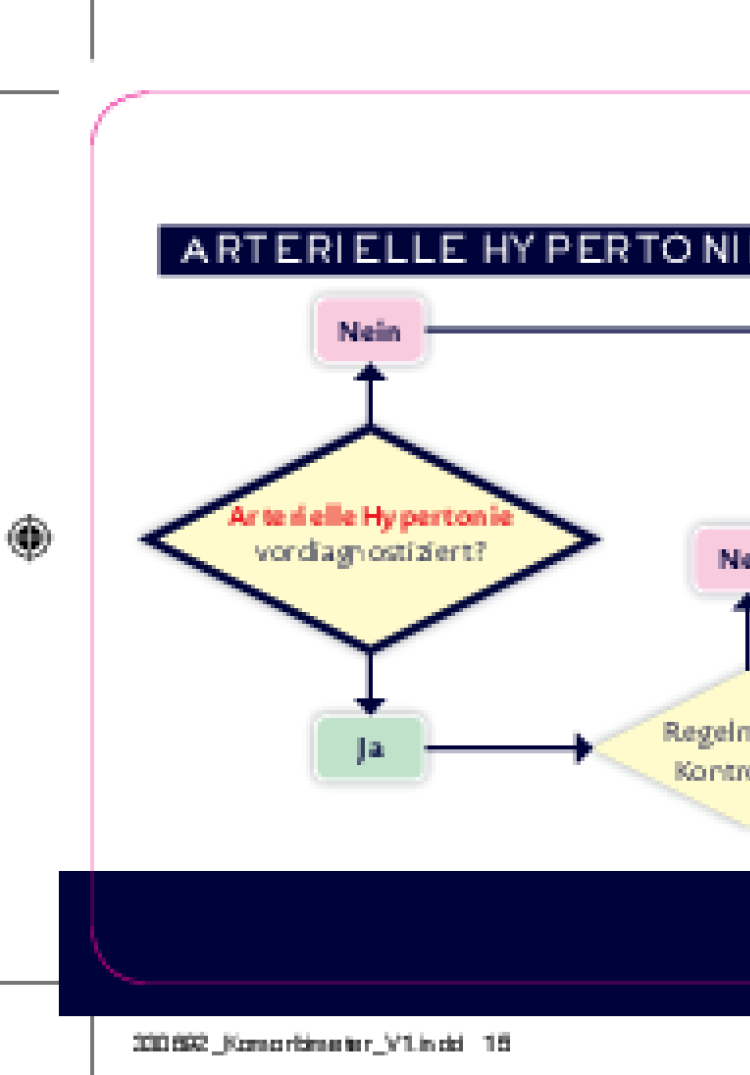 komorbimeter arterielle hypertonie