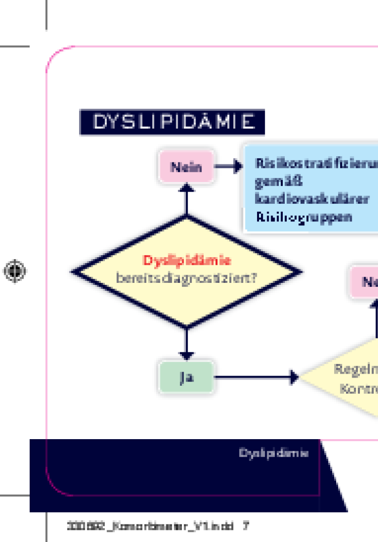 komorbimeter dyslipidamie