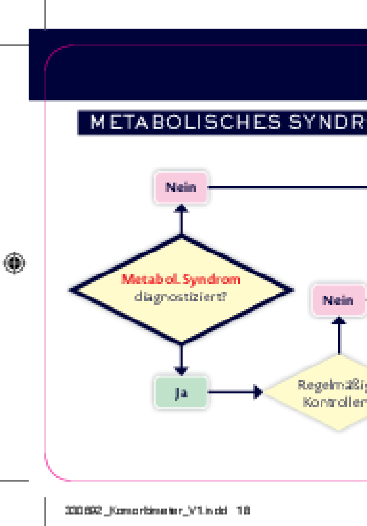komorbimeter metabolisches syndrom