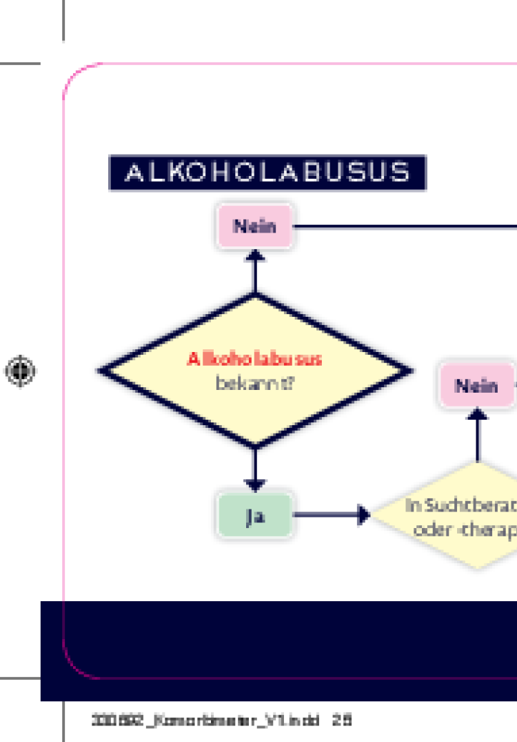 komorbimeter alkoholabusus