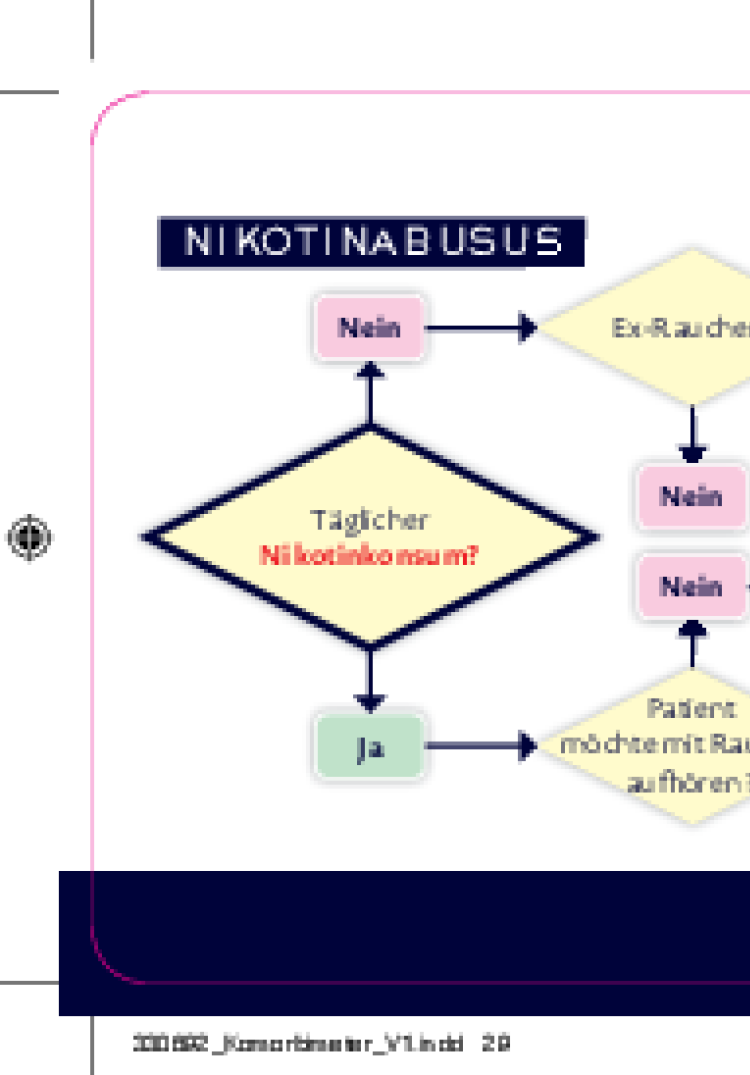 komorbimeter nikotinabusus