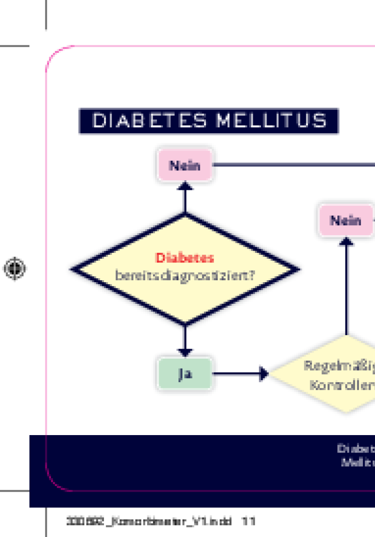 komorbimeter diabetesmellitus