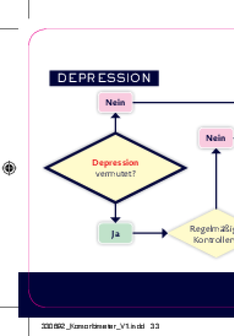 komorbimeter depression